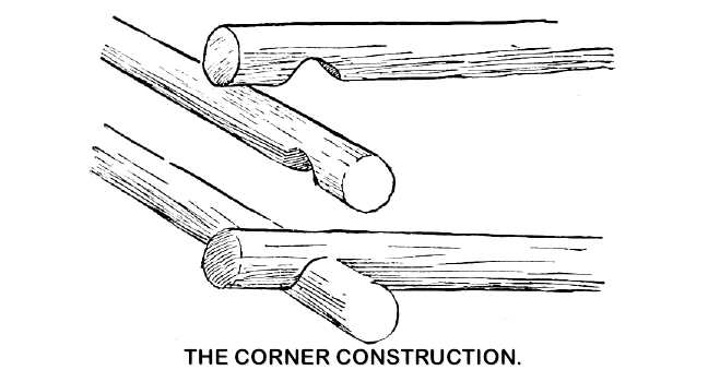 THE CORNER CONSTRUCTION.