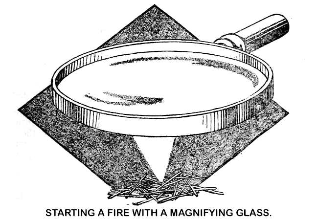 STARTING A FIRE WITH A MAGNIFYING GLASS.