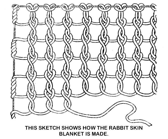 HOW THE RABBIT SKIN BLANKET IS MADE.
