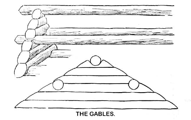THE GABLES.