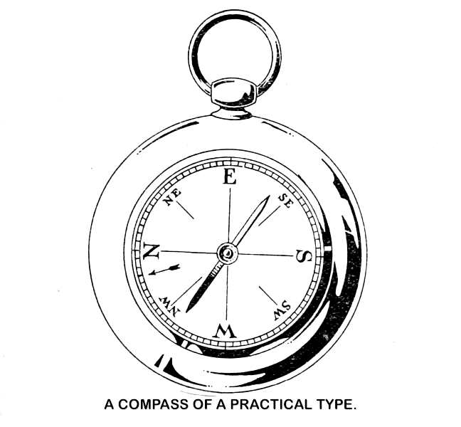 A COMPASS OF A PRACTICAL TYPE.
